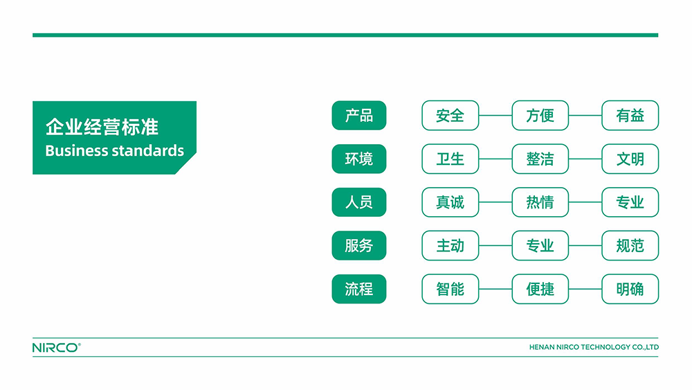 尼瑞克科技公司介绍2024_页面_10.png